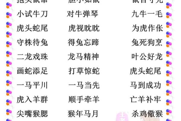 社燕秋鸿”着个成语具体指的是哪两个生肖动物，它们分别有什么象征意义？