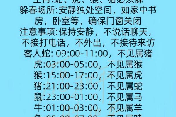 2024年躲春是哪几个属相