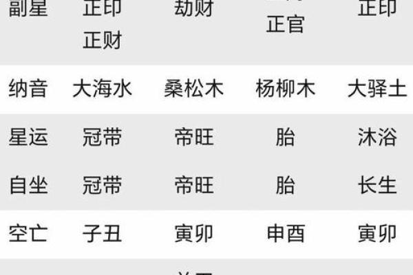 属狗几月出生大富大贵 属狗几月出生大富大贵命最好
