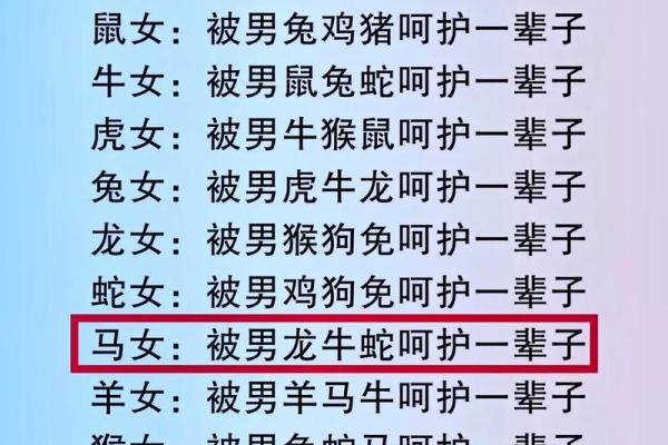 马老鼠属相合不合 马老鼠属相合不合婚配