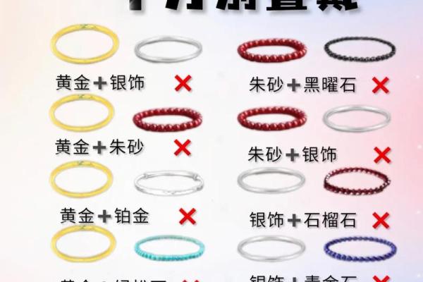 什么人不可以戴朱砂 三种人不宜戴朱砂