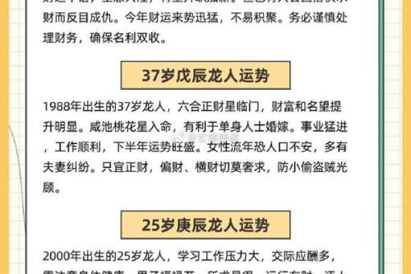 2020属龙人的全年运势(2020年属龙人全年运势)