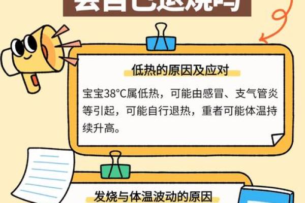 3888是吉利还是不吉利 38度算发烧吗