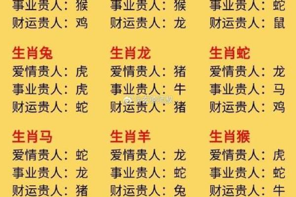 什么属相不能养鱼 什么属相不能养鱼,2个生肖养鱼难旺财你上榜了吗