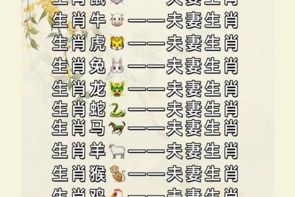 84年男鼠婚配最佳属相 84年鼠男的最好婚配