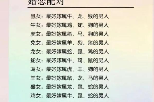 女牛男马属相合不合 男马女牛相配婚姻会怎么样