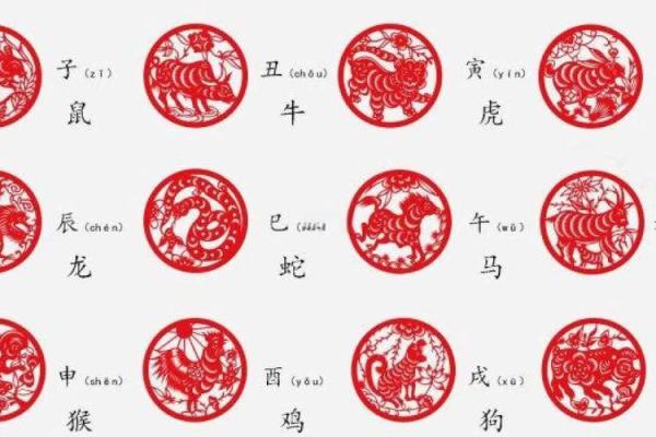 女牛男马属相合不合 男马女牛相配婚姻会怎么样