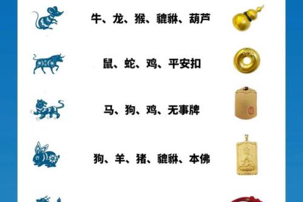 什么属相不能要龙宝宝 什么属相不能要牛宝宝