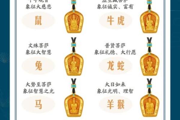 什么属相不能戴本命佛 什么属相不能戴本命佛