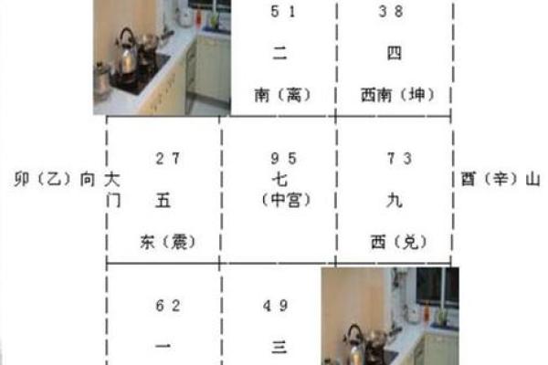 坐北朝南财神位在什么位置 坐北向南的财神位图解