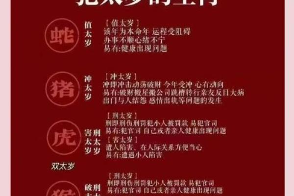 2025年鼠年本命年如何化解太岁及开运方法大全