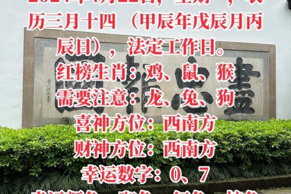 2024年4月25日财神方位 2024年4月25日财神方位查询表
