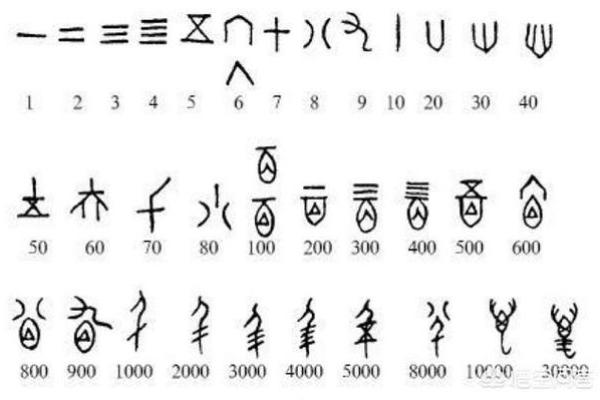 为什么数字3不吉利 为什么3是吉利数字