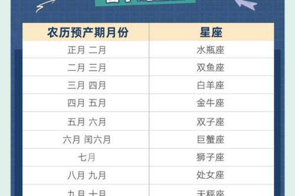 属蛇农历几月出生最好 属蛇农历几月出生最好女孩