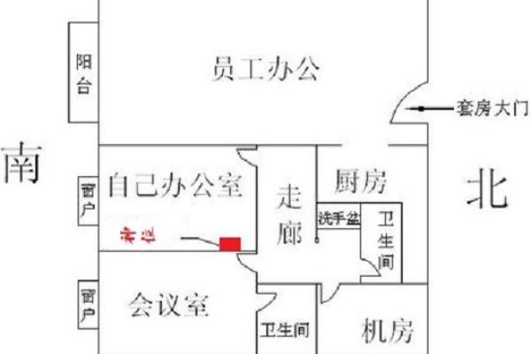 为何一般人家里不请财神爷 家里财神爷摆放的最佳位置图