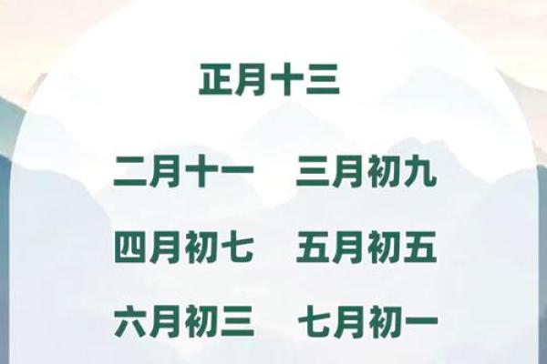 杨公忌日的由来 杨公忌日的由来和传说故事
