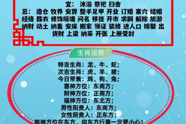 什么日子是杨公忌日 杨公忌日是哪几天2019