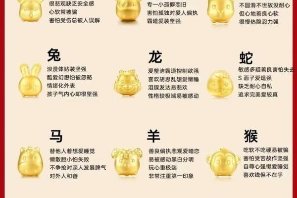 坚定不移的生肖象征是哪个，历史典故与寓意详解