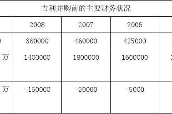 4到底吉利不吉利 4的吉利含义