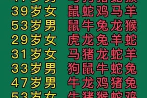 女猴男兔属相合不合婚姻 女猴男兔合吗