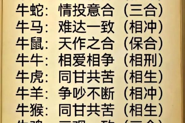 属牛是哪一年出生的 属牛是哪一年出生的