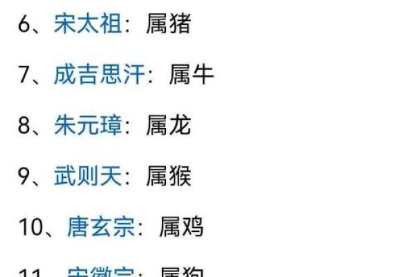 十二生肖中哪个属相最容易名垂青史，成为后世典范？