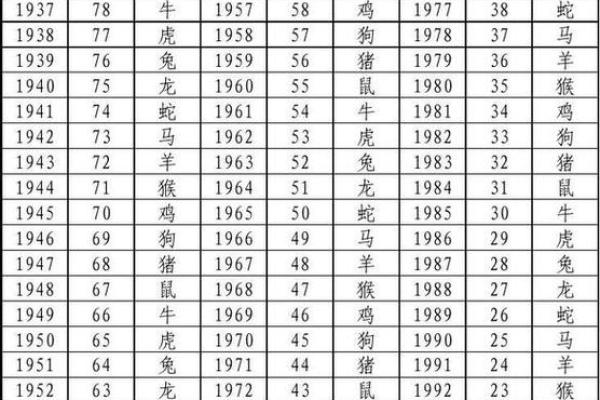 已时属什么生肖 已时属什么生肖属相