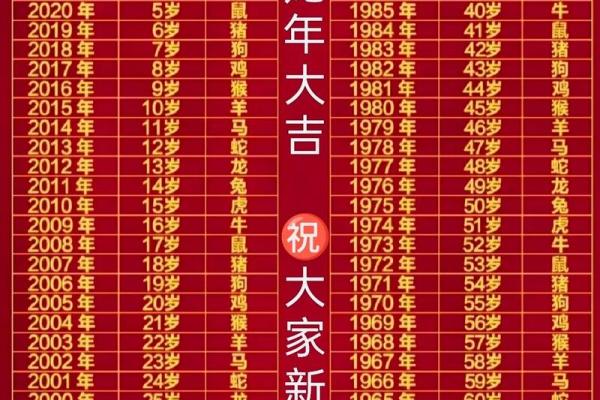 已时属什么生肖 已时属什么生肖属相