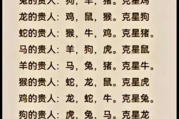 鼠的克星第一名为什么是马 鼠和马的属相适合做夫妻吗