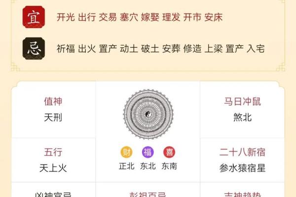 2025年3月24日财神方位 2025年3月24日财神方位在哪方