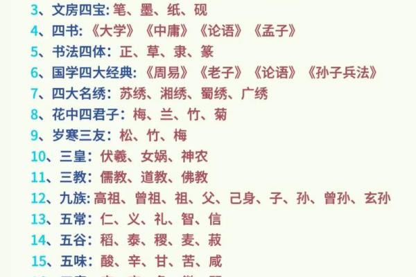 想了解十二生肖里的大肖包括哪些，它们有什么特点和象征意义？