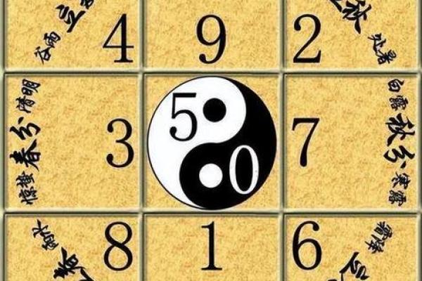 23吉利吗 23个数字吉利吗周易