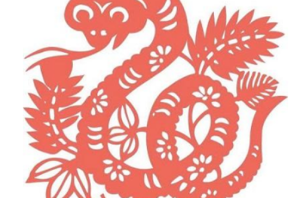 ‌2013生肖运程 → 蛇‌（癸巳蛇年，运程当值）