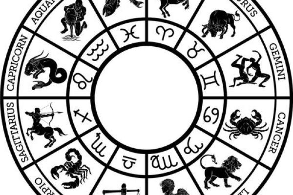 单根独苗着一说法对应的生肖是哪个，有什么特殊含义？