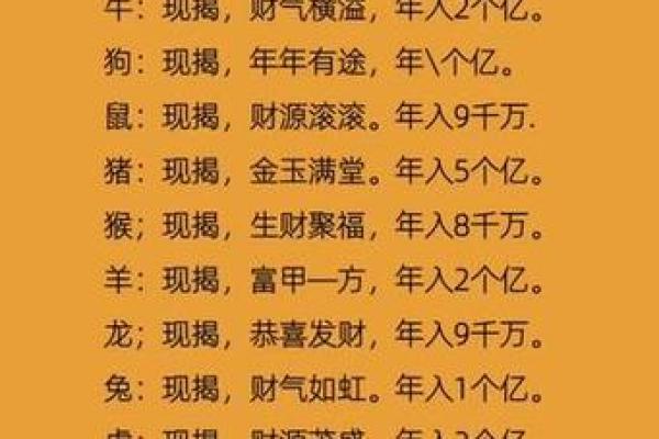 最富朝气的三大生肖 最富朝气的生肖是什么肖