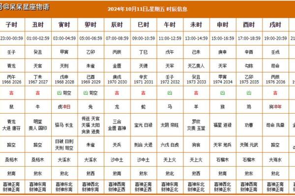 今日财神位在哪方向 今日财神方位查询