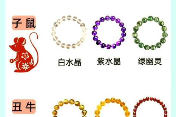 明字最忌三种属相 名字不好吗