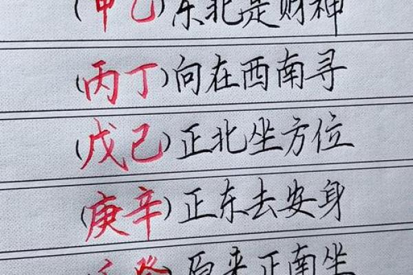 2025年全部财神方位表 2025年全部财神方位表几点贴最好