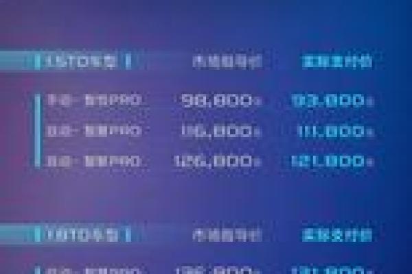 3999是吉利还是不吉利 3999是吉利还是不吉利呢