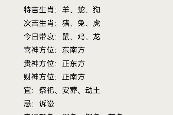请问劳而无功在十二生肖中代表什么含义？它比喻的是哪一个生肖的特性？