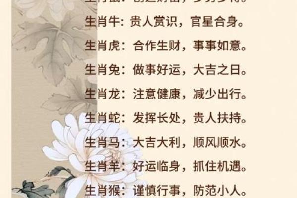请问劳而无功在十二生肖中代表什么含义？它比喻的是哪一个生肖的特性？