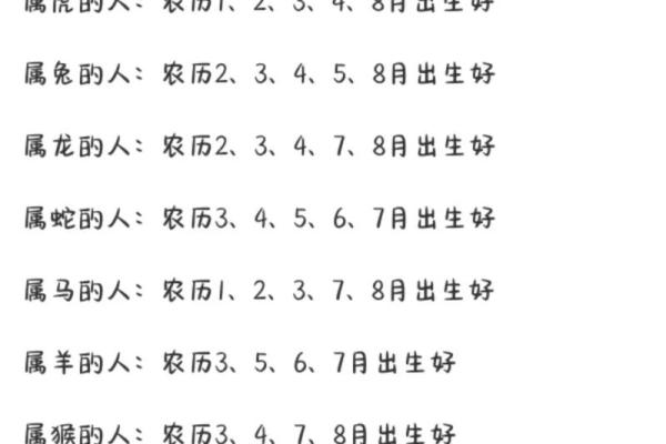 1996年属鼠的男孩哪一年结婚最好，姻缘运势详解