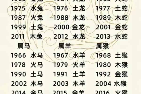 2020年出生的属鼠人五行属什么命，金木水火土哪一行？