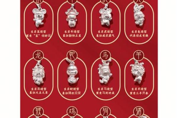状元武士带红花指的是什么生肖？有什么寓意和象征？