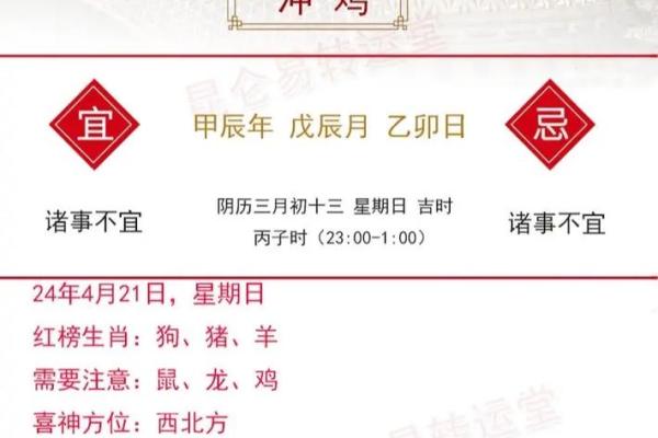 属鸡的人2014年运程