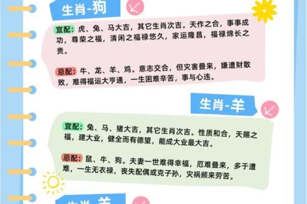 龙和鼠的婚配属相好吗 鼠的婚配属相最佳配对表