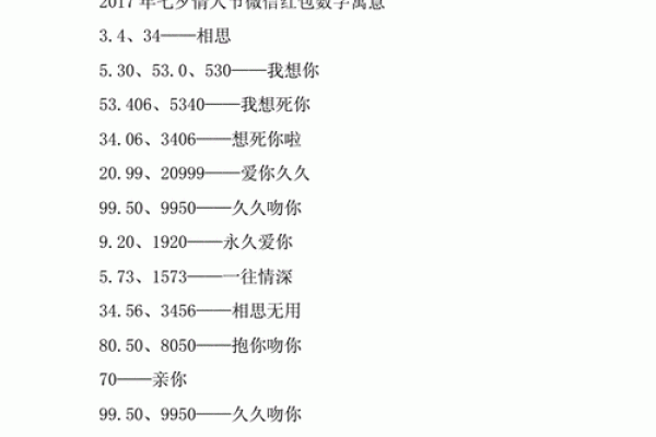 生日的吉利数字红包 生日吉利数字红包三位数