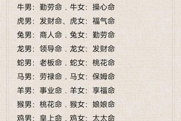 五万大军天下乱是什么生肖 五万大军天下乱是什么生肖