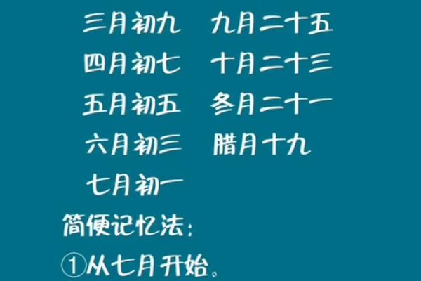 杨公忌日十三天 杨公忌日十三天都是哪天啊视频讲解