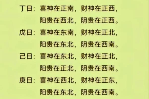 2023财神方位在哪方 财神方位怎么查